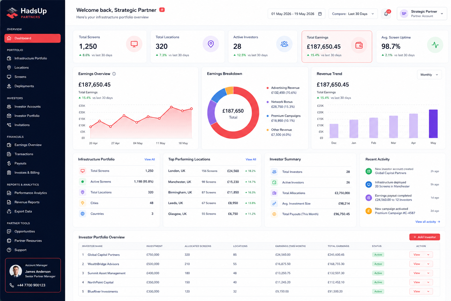 HadsUp Partners Strategic Partner web dashboard showing portfolio metrics, earnings overview, and investor allocations