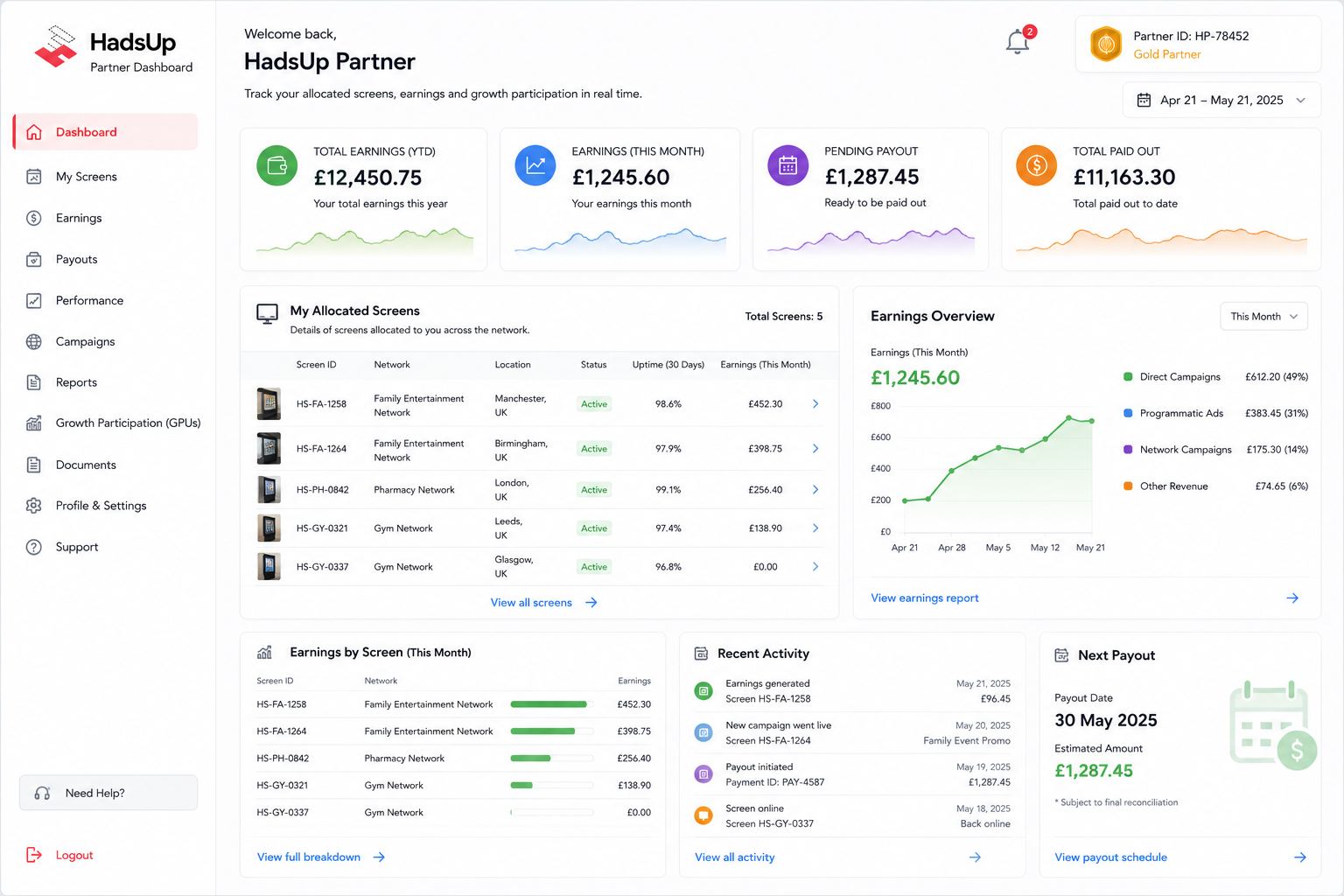 HadsUp Partner Dashboard - web view